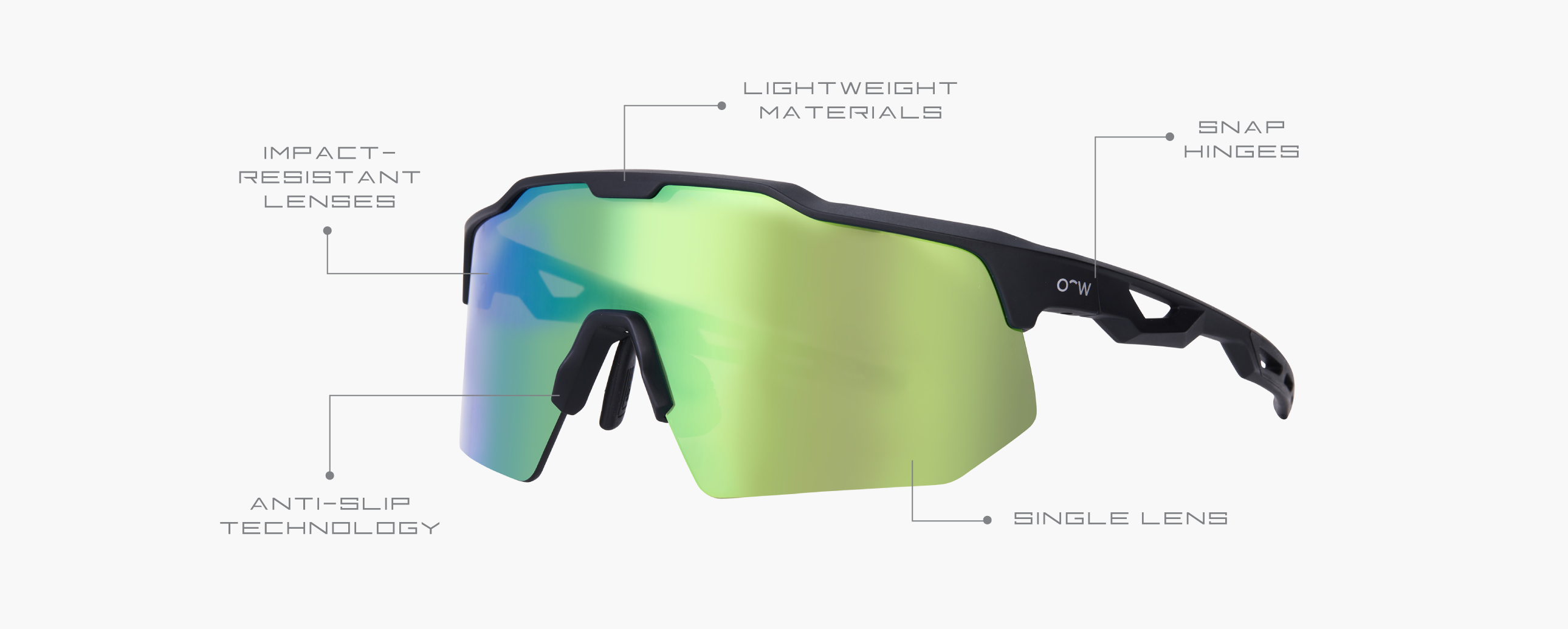 OW Active Collection frame features.