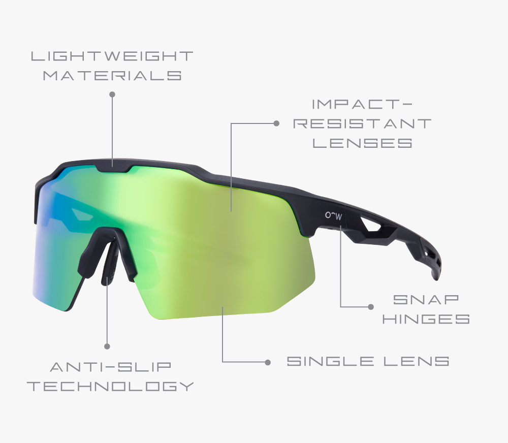 OW Active Collection frame features.