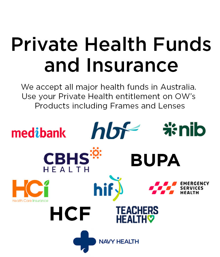 Health fund Banner Health fund Banner