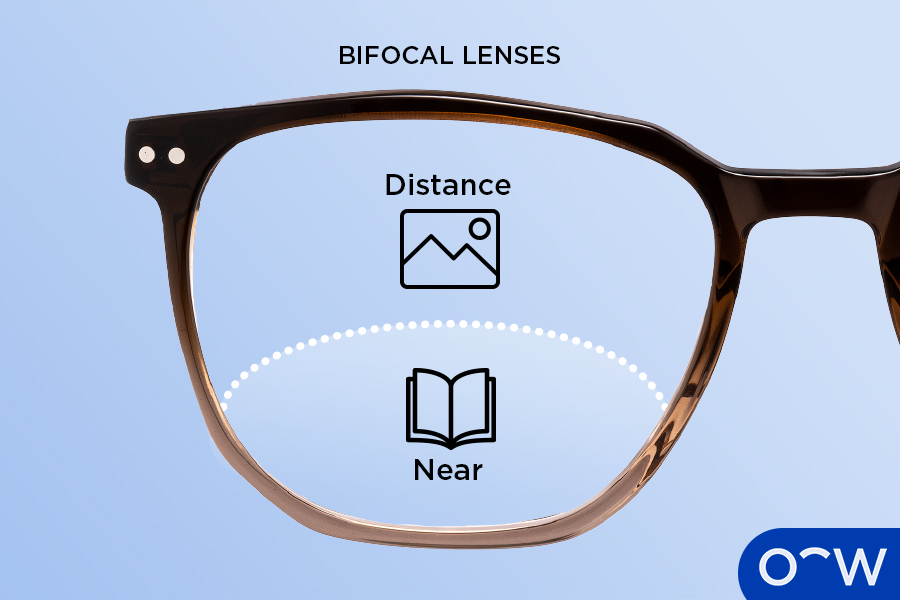 Bifocal Lenses. Frame showing bifocal lens for distance and near prescription.