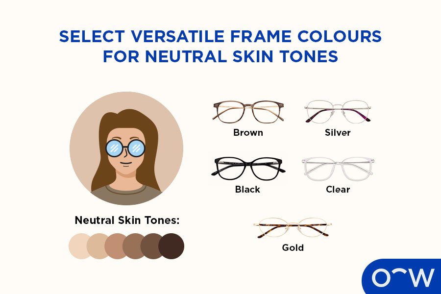 Graphic showing neutral skin tones and complementary frame colours