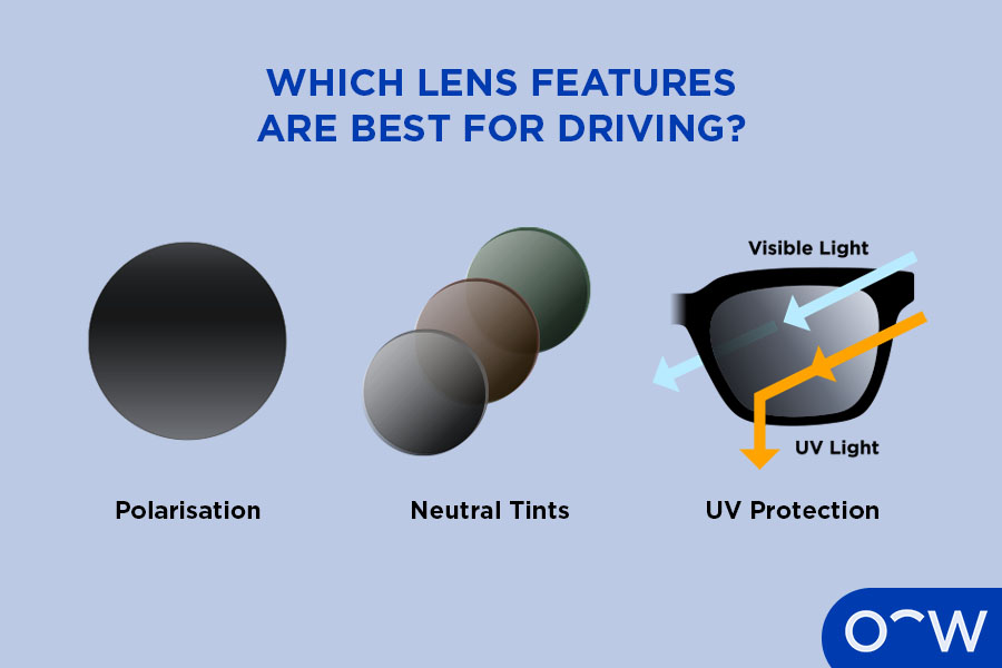 Infographic showing the best lens features for driving for daytime