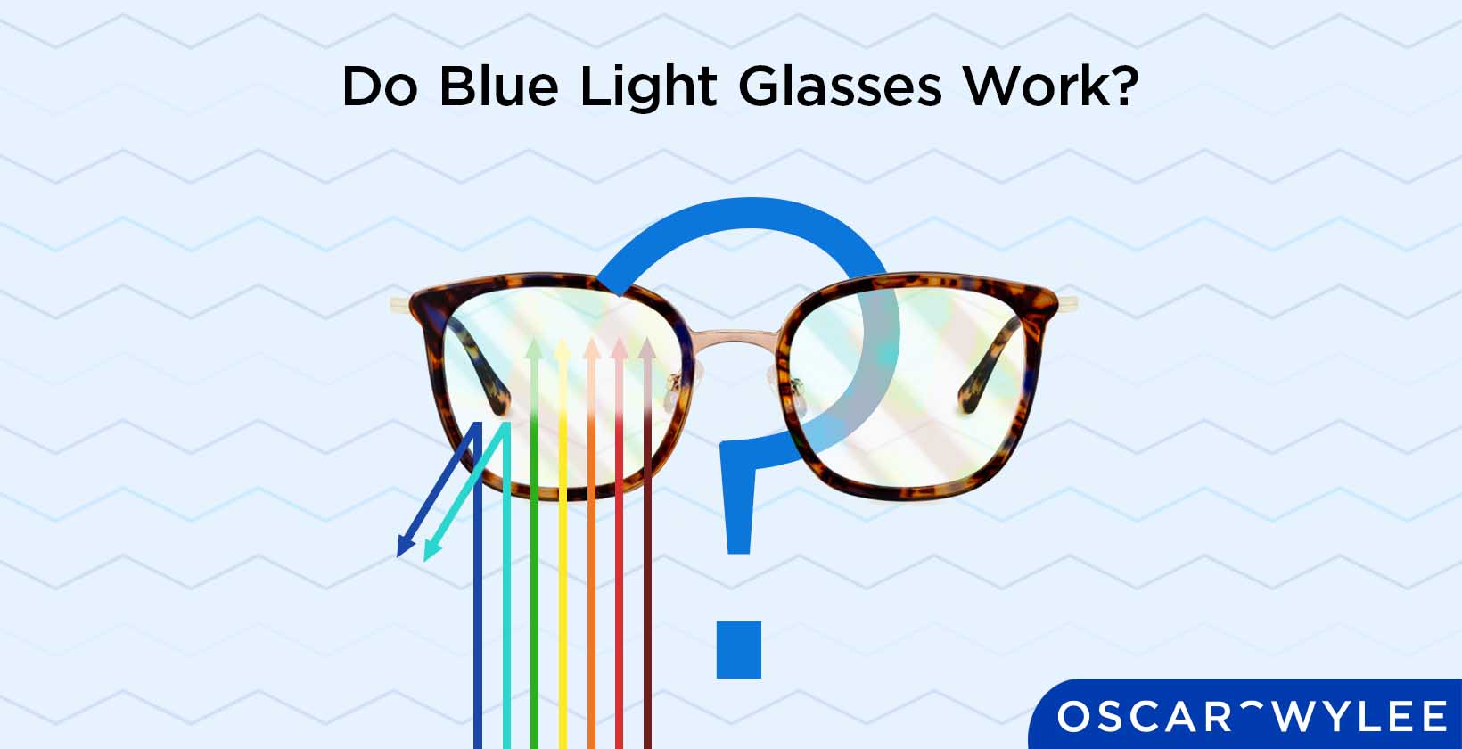 Blue Light Glasses Works