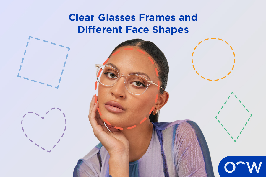 A woman pictured with her face shape outlined with dotted lines and the other face shapes around her head.