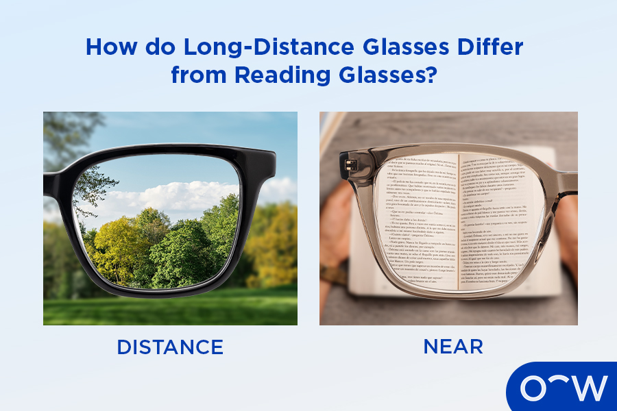 A pair of Oscar Wylee glasses with a prescription that is helping distance vision and one for near vision.