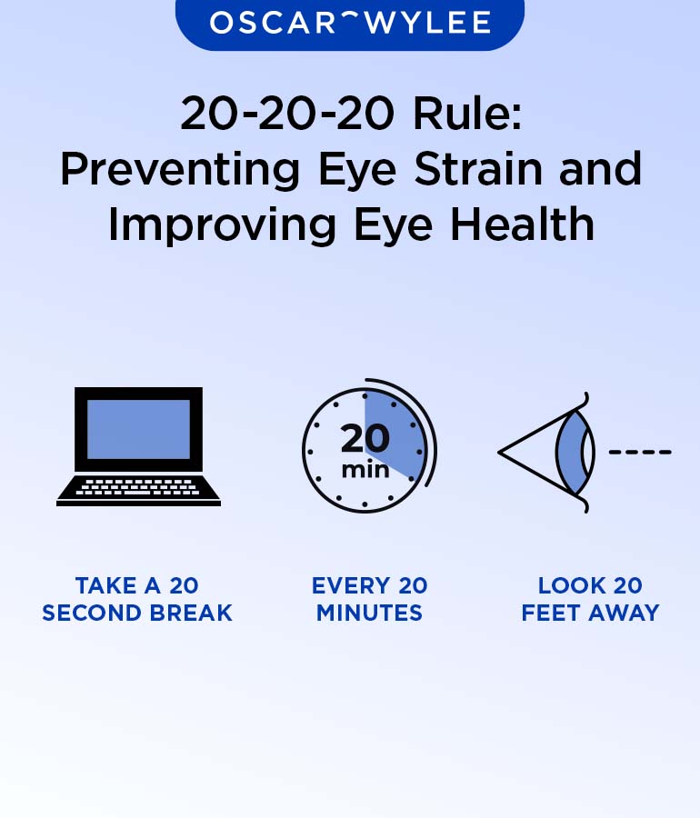 20-20-20 Rule: Does It Help Prevent Digital Eye Strain?