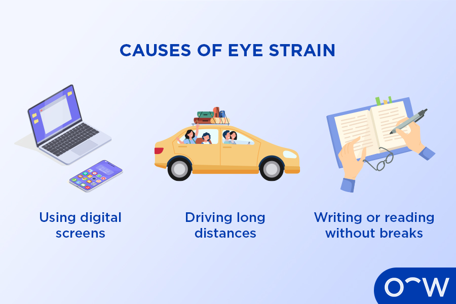 The three main causes of the 20-20-20 rule which are using digital screens, driving long distances and writing or reading without breaks.