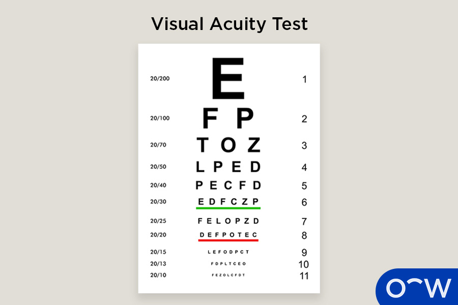 Visual Acuity Test