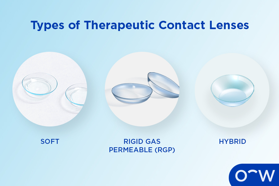 Three different contact lenses pictured next to each other.