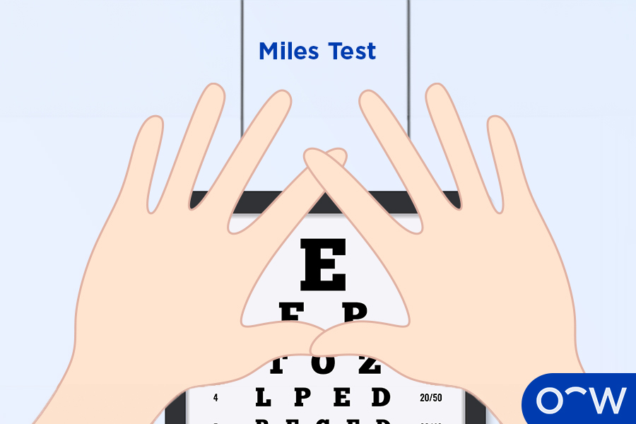 A person undertaking a Miles Test, to see what eye is
dominant.