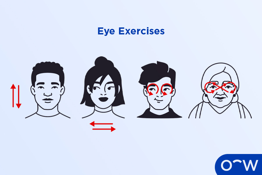 Illustrations of people performing eye exercises.