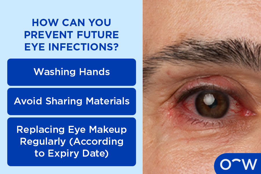 An infographic summarising what can be done to prevent future eye infections: washing hands, sharing materials and replacing eye makeup.