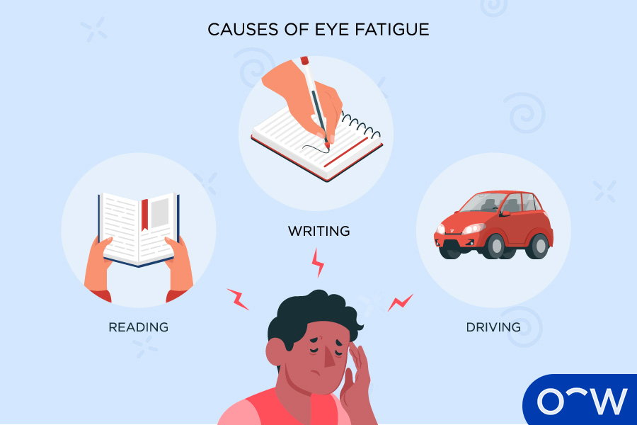 Causes of Eye Fatigue
