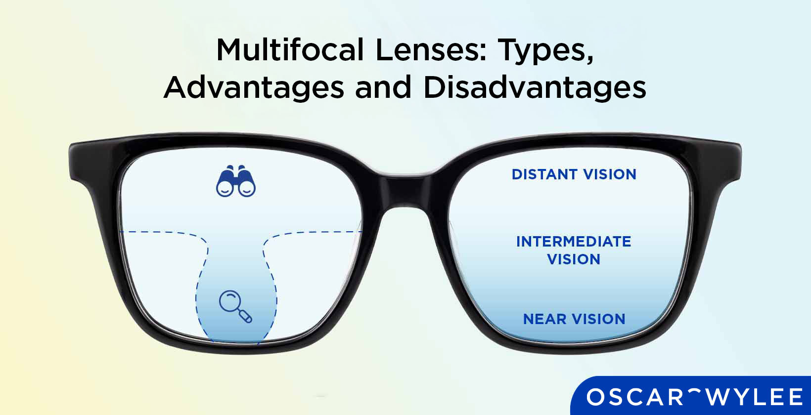 Multifocal Lenses