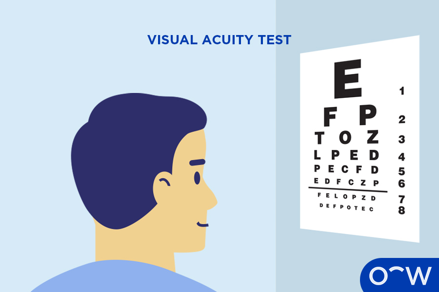 Graphic of boy standing in front of lettered chart for visual acuity test.