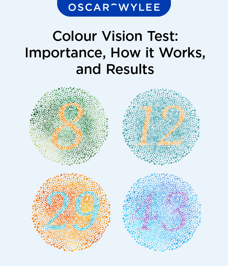 Colour Vision Test