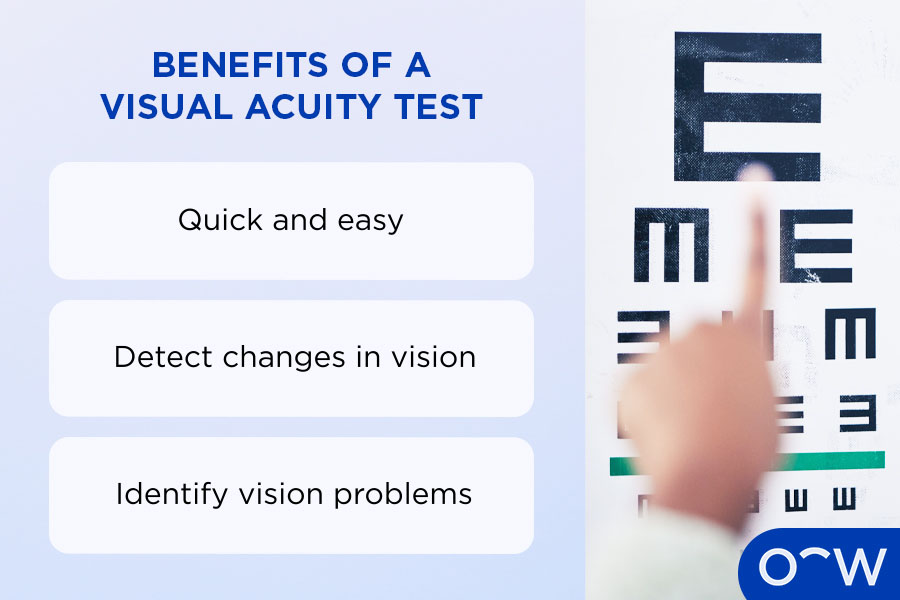 The benefits of a visual acuity test which are they are quick and easy, they detect changes in vision and identify vision problems.
