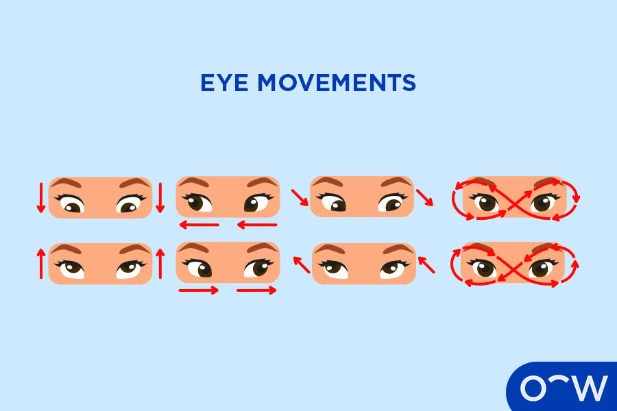 Different eye exercises as part of vision therapy methods