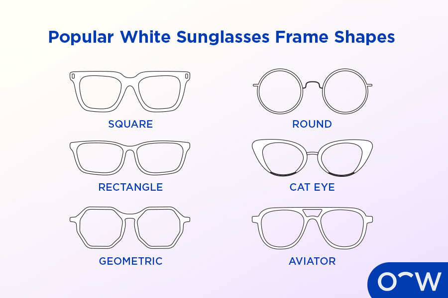 Two columns of illustrated frame shapes and styles