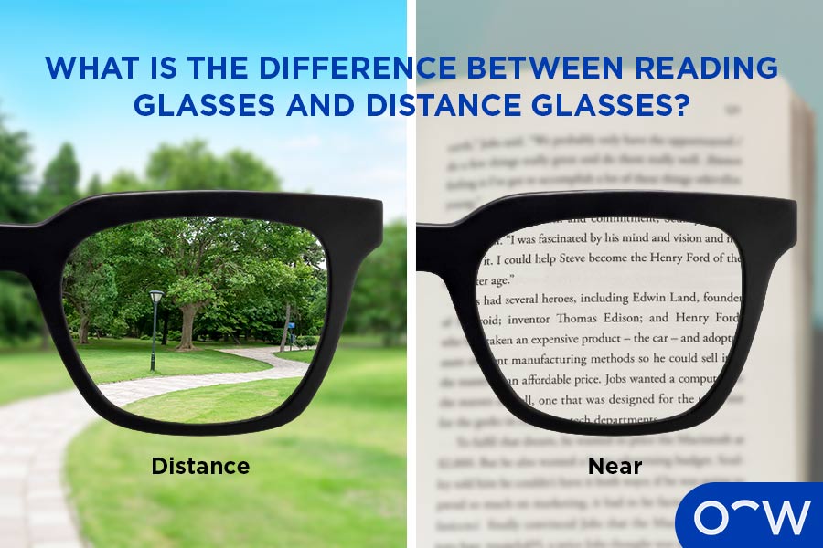 An image showing what vision looks like with reading glasses on the left side and what vision looks like with distance glasses on the right.