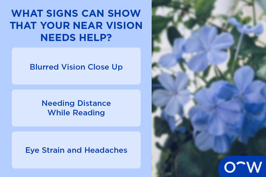An infographic showing the ‘Signs of Poor Near Vision’: Blurred vision close up, needing distance while reading, eye strain and headaches.