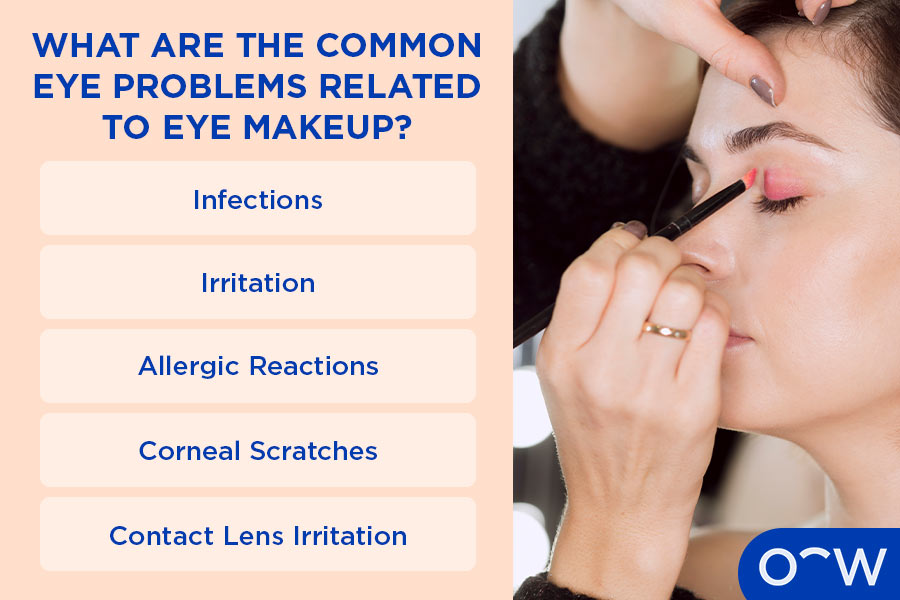 Infographic explaining the common eye problems related to eye makeup