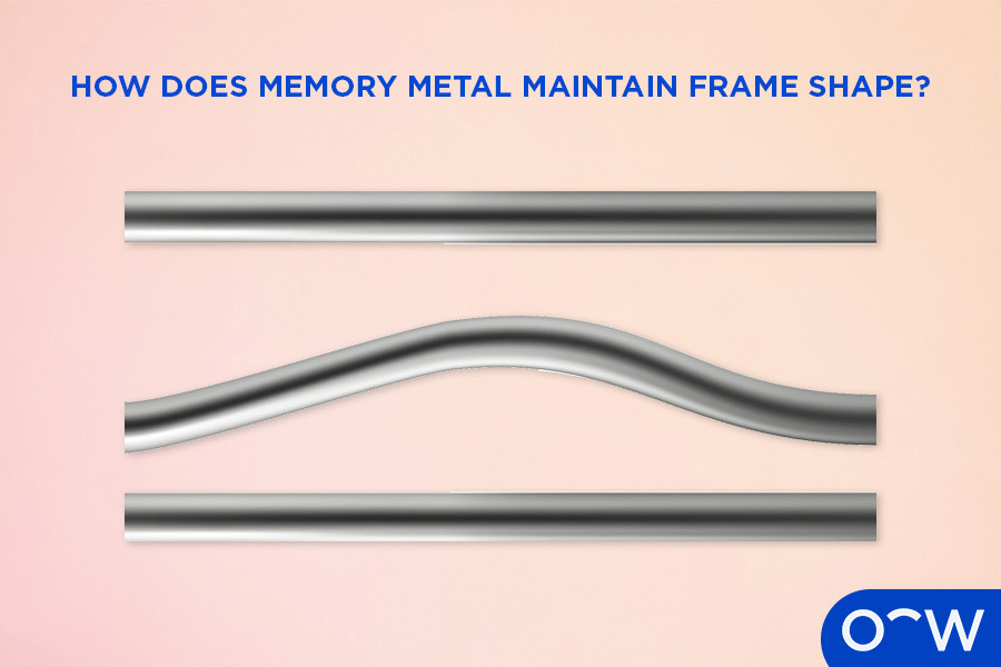 A piece of memory metal being bent, then returning to its original shape.
