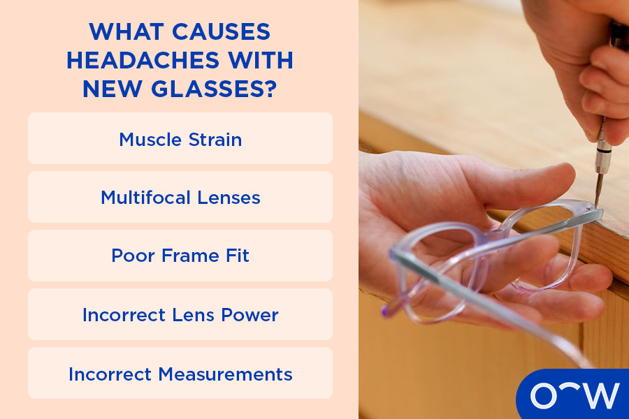 An infographic showing causes of headaches with new glasses
