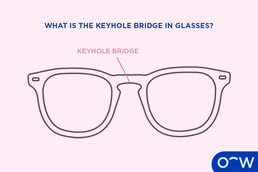 An illustration of a pair of keyhole nose bridge glasses