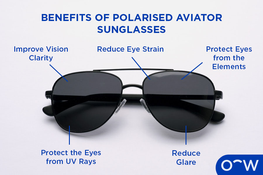 Aviator sunglasses labelled with the benefits of polarised lenses