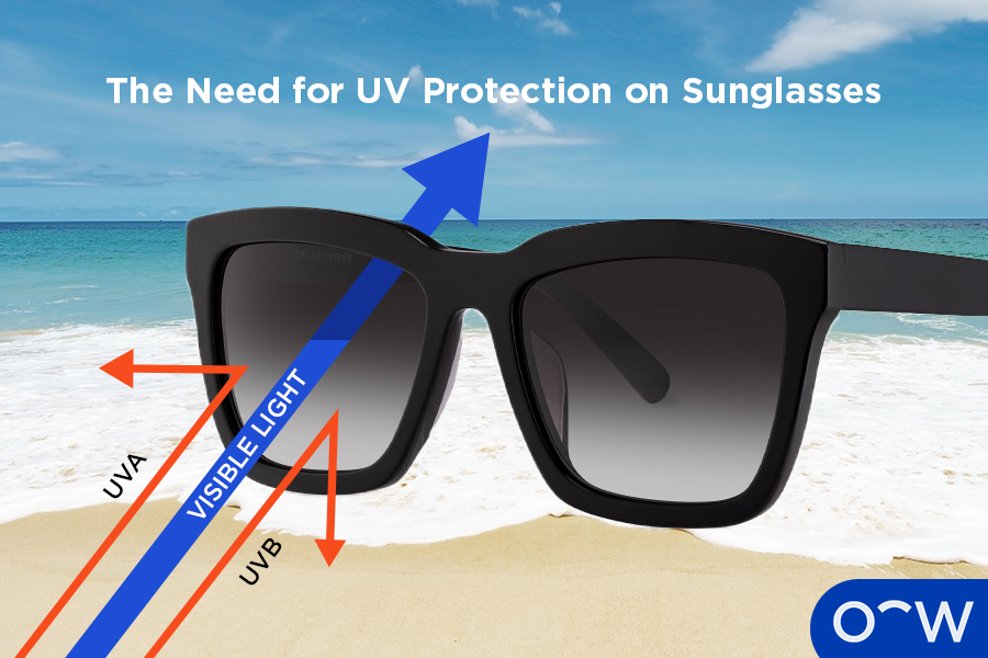 A pair of Oscar Wylee sunglasses on the backdrop of a beach demonstrating how the lenses block UV light.
