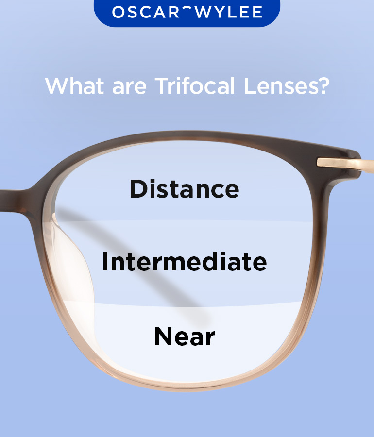 Trifocal Lenses: Definition and Advantages