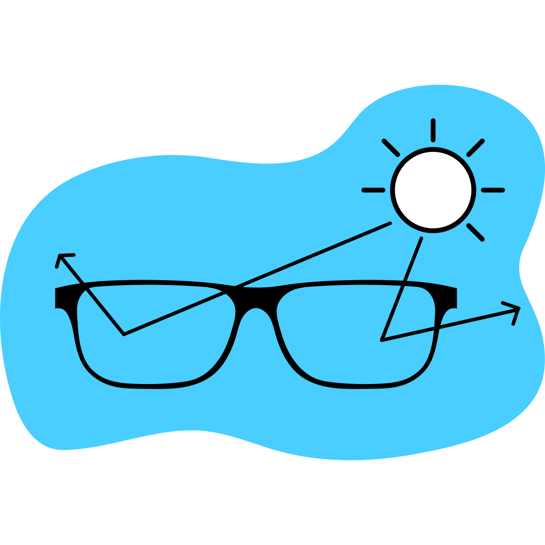 The Advantages Of Anti-glare Glasses