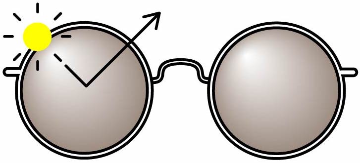 Polarised lenses illustration Australia