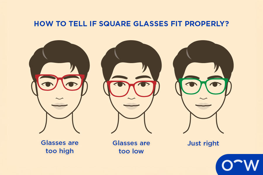 Illustrated image of how glasses should fit on the face as shown in three different examples.